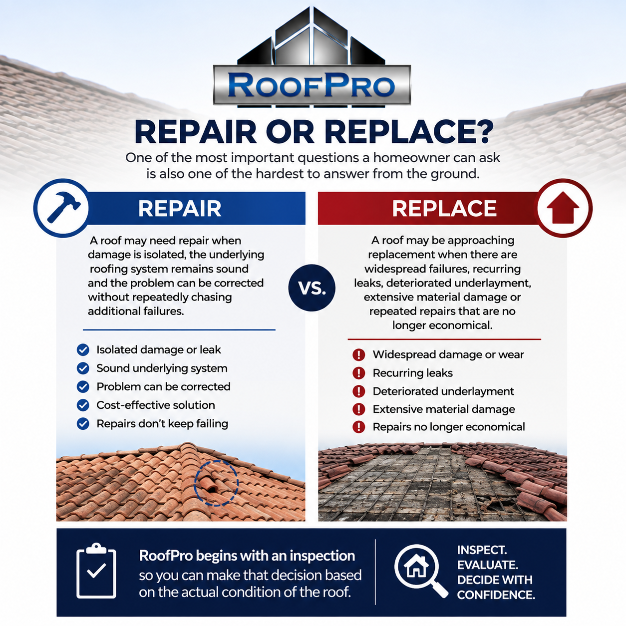 roof pro repair or replace